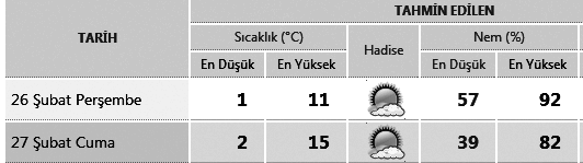 51 Ýlmi rivâyet eden çoktur, fakat riayet edenler pek azdýr.