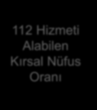 4-a: Koruyucu ve Temel Sağlık Hizmetleri Afet ve Acil Durumlarda Sağlık