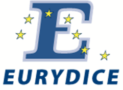 TR EC-XA-12-001-TR-C Eurydice Ağı, Avrupa eğitim sistemleri analizleri ve politikaları hakkında bilgi sağlar.