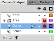 Bir katmanı gizlemek için; Zaman Çizelgesi panelinde bulunan göz simgesi üzerine tıklayın. Göz simgesinin üzerine çarpı iģareti gelecektir. Katmanda bulunan öğe ekranda da görünmeyecektir. Resim 1.