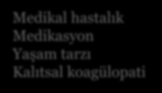 AUB değerlendirilmesi Başlangıç değerlendirme Yapılandırılmış öykü Fizik muayene Laboratuar Ovulatuar fonksiyon Fertilite istemi Medikal