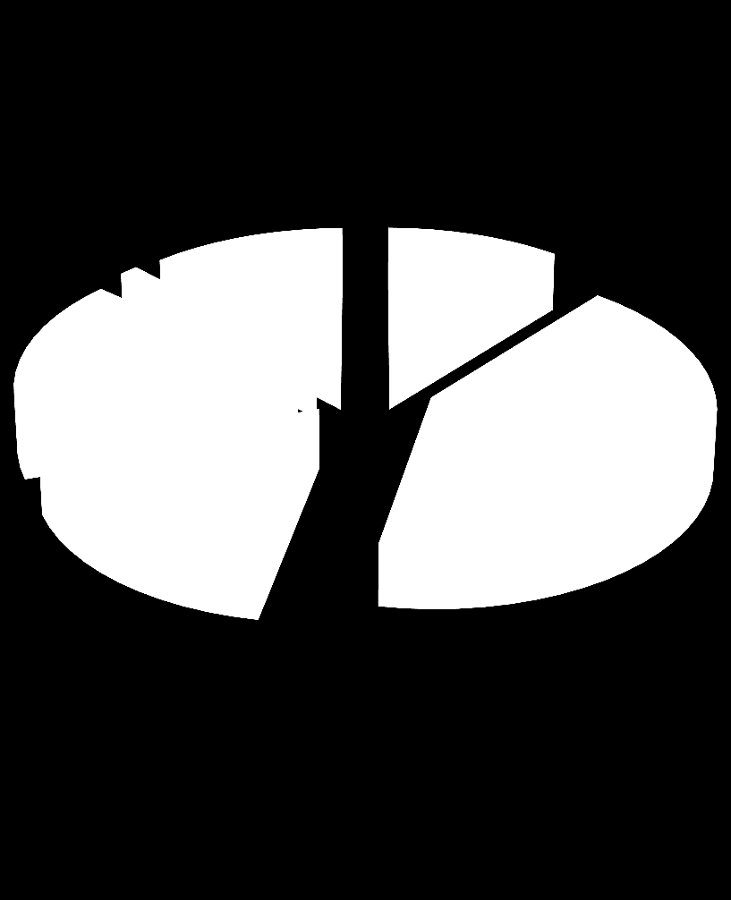 TEŞKİLAT YAPIMIZ Müdürlüğümüz Çevre ve Şehircilik Bakanlığının taşradaki (C) tipi şemaya göre kurulmuş 1 Müdür, 2 Müdür Yardımcısı 7 Şube Müdürlüğü mevcut olup bu görevler asaleten ve vekaleten