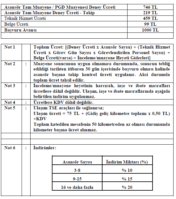 Not 4 Not 5 Not 6 Tabloda belirtilen asgari teknik hizmet fiyatları için indirim talep edilmesi halinde Yönetim Kurulu onayına sunulur.