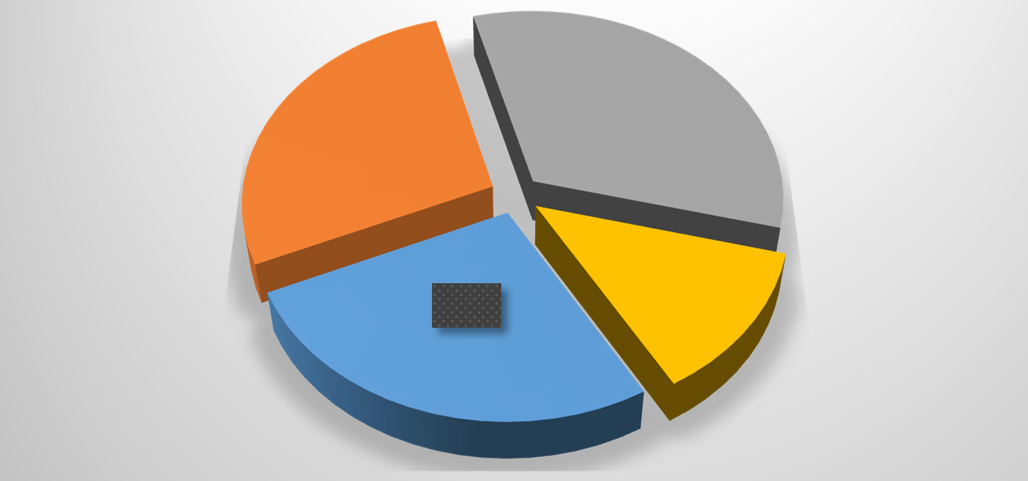 Devrek TSO İşgücü Piyasası Analizi Sayfa 30 Ankete Katılan Hanehalkı Medeni Durum 45% Evli 55% Bekar Ankete katılımcılar ile ilgili en önemli demografik gösterge elbette ki yaş gruplarına göre