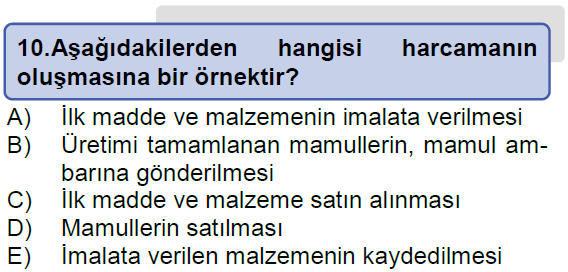 SMMM STAJ BAŞLATMA MALİYET/01_TEMEL KAVRAMLAR