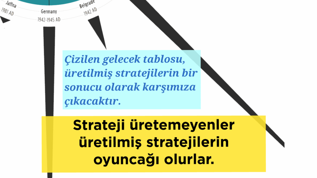 TEKNOLOJİ SEÇİMİ AB Çevre Mevzuatına uyum Enerji