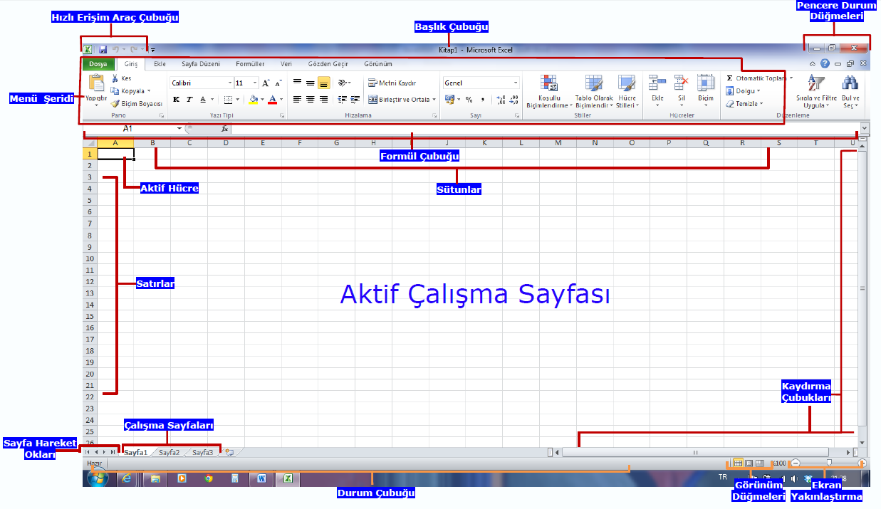 programıdır. Excel ile, verilerle ilgili grafikler çizebilir, kolay ve hızlı bir şekilde raporlar, özetler hazırlayabilir, istenilen verilere ulaşabilir, sıralayabilir, sorgulayabilirsiniz.