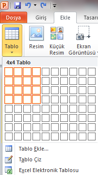 Slayt a Tablo Ekleme: NOT: Tablo ile ilgili bir işlem yaparken imlecinizin tabloda bir hücrede olması çok önemlidir.