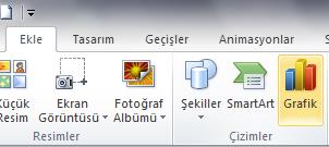 Slayt a Grafik Ekleme: PowerPoint 2010 programı; Grafik çalışmalarında size yardımcı olacak olan PowerPoint ve Excel sayfasını ekranınıza ortaklaşa getirir.