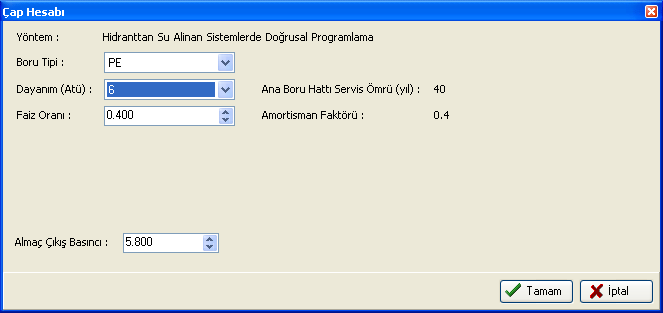 6.8. Ana Boru Çapı Hesabı Ana Boru Çapı hesabı için doğrusal programlama yapılmaktadır.