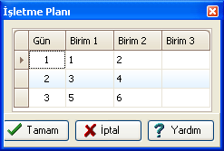 6.9. Đşletme Planı Tasarımı Đşletme Planı Tasarımı bölümünde, Günlük Sulanabilecek Đşletme Birimi Sayısı üzerinden dağılım yapılır.