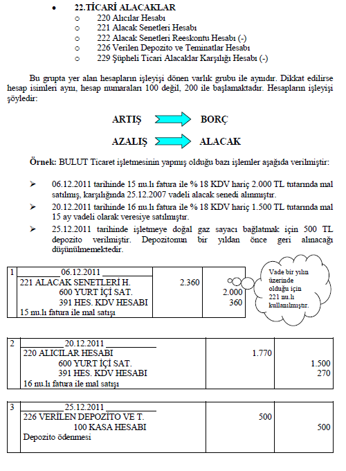 TİCARİ ALACAKLAR Bir yıldan daha uzun vadeli senetli ve senetsiz