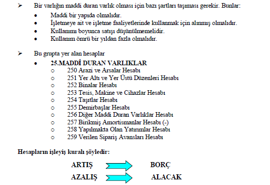 MADDİ DURAN VARLIKLAR İşletme faaliyetlerinde kullanılmak üzere edinilen ve