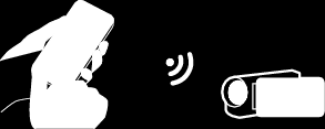 QR Kodu Oluşturarak Wi-Fi Kullanılması (GC-PX100) 2 DOĞRUDAN İZLEME üzerine dokunun 5 WPS üzerine dokunun (Bu kamera üzerinde çalıştırma) 6 2 dakika içerisinde akıllı telefonda (ya da bilgisayarda)