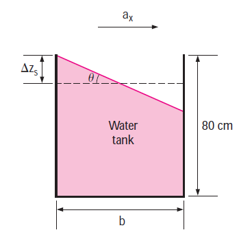 Doğrusal Yörüngede (Sabit) İvmelenme 1 h 2 80 cm yüksekliğinde 2 m x 0.6 m kesit alanına sahip ve kısmen su ile dolu olan bir balık tankı bir kamyonun arkasında taşınacaktır.