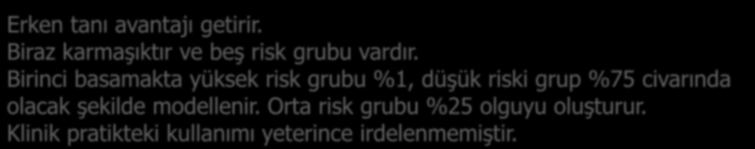 Contingent Tarama Risk>1/x CVS Kombine Test Risk 1/x 1/y hcg, AFP, ue3, inhibin-a Pozitif Negatif AS Devam... Risk<1/y Devam... Erken tanı avantajı getirir.