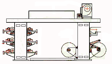3 te altı renkli bir stack tip baskı makinesi şematik olarak görülmektedir.