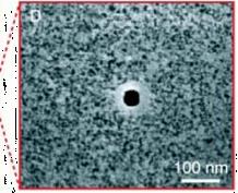 Pacific Biosciences Sıfır mod dalga alanı (zero-mode waveguide ZMW) olarak