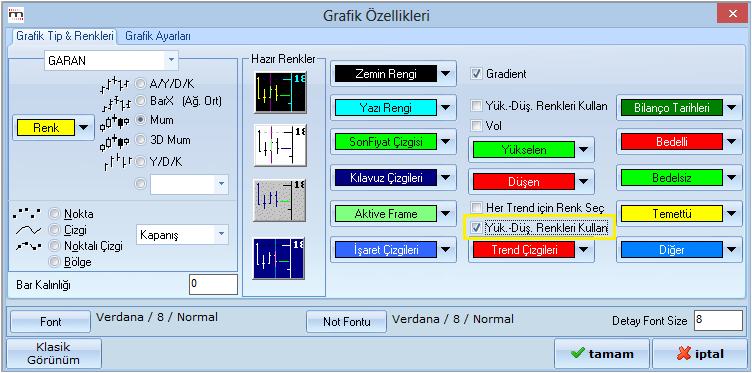 Seanslık seçimiyle 08:00, 12:00, 16:00 barlarının oluşması için; [Chart] satırı altına, VIOP240=1 Yazılması gerekiyor.