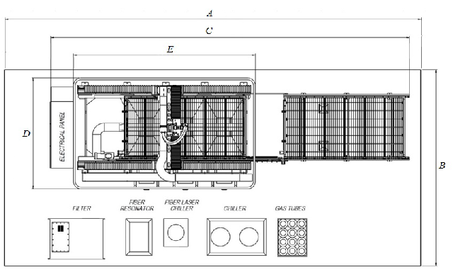 TEKNİK BİLGİ 3015 020 6020 020 12020 X Axis 3060 0 6150 200 12200 Y Axis 1530 20 20 20 20 Z Axis 200 200 200 200 200 Max. Sheet Size 3000x1500 06x2032 6096x2032 12x2032 12192x2032 Max.