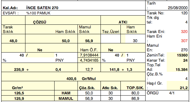 KUMAŞ BASKISINDA SERİGRAFİ BASKI ELEK SIKLIĞININ VE RAKLE AÇISI / POLİTEKNİK DERGİSİ, CİLT 12, SAYI 3, 2009 3.