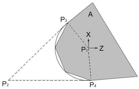 2. Kesici Takım Poligon Tabanlı Model Hazırlama (Polygon Based Model Creation For Cutting Tool) İş parçasının nihai geometrisinin elde edilmesi kesici takım geometrisinin uygun seçilmiş olması ile