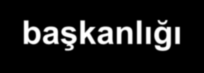 6- KİŞİLERARASI VEYA SOSYAL ZEKA MESLEK EYLEM DERS ETKİNLİK İş adamı Gözle Öğrenci konseyi Dini lider Paylaş Eğitsel kol Öğretmen Değiştir başkanlığı Politikacı Tartış Takım