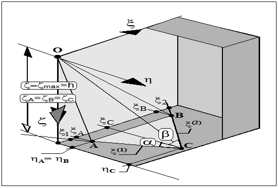 Nature Sciences, 4A41, 6, (3), 111-123. Şekil 2. Kütle yüzeyi tanımlanmasında kullanılan üçgenle, hesap noktası arasında oluşturulan temel model geometri, yani üçgen piramit (Figure 2.