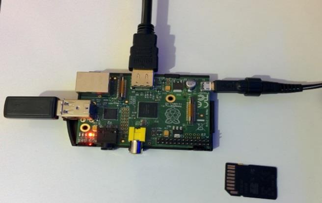 2.2 RASPBIAN KURULUMU Raspberry Pi için gerekli malzemeler: Raspberry Pi Board, SD Kart (Minimum 8 GB ), SD Kart Okuyucu (Realtek Card Reader), 5V- 2A lik Raspberry Pi Adaptörü, Klavye ve Mouse, HDMI