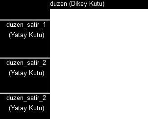 Liste 3.4: girisformu.py leftleft@default11@default11@default 012012 \PYG{c+c1}{\PYGZsh{} \PYGZhy{}*\PYGZhy{} coding: utf\pygzhy{}8 \PYGZhy{}*\PYGZhy{}} \PYG{k+kn}{from} \PYG{n+nn}{kivy.