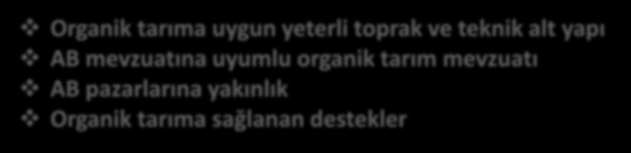 ORGANİK TARIM TÜRKİYE de; 876 Bin ha alanda, 208 çeşit ürün, 1,62 Milyon ton üretim (2014) Organik tarıma uygun yeterli toprak ve teknik alt yapı AB mevzuatına uyumlu organik