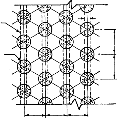 Kohezyonlu Zeminlerde Vibro Yerdeğiştirme Yöntemi: Taş Kolonlar γ f s H f Fiktif şeritler γ d γ f c T L Zemin w (a) 1 2 3 4 Eşdeğer taş kolon şeritleri w = A c s s Taş kolon s 0.866s 0.