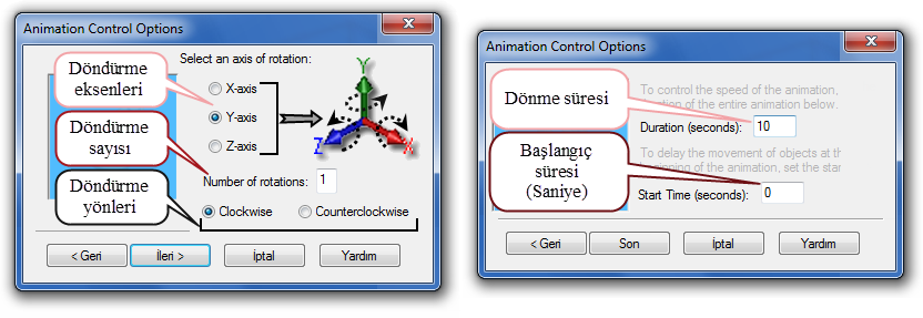 2.4.6. Motion Study Uygulamaları 2.4.6.1. Animation Wizard (Animasyon Sihirbazı) Şekil 2.