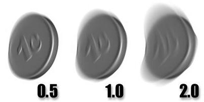 Horiz Focal Loss ve Vert Focal Loss seçeneği ile flulaştırmanın yönünü ayarlayabilirsiniz. Focal Range değeri ile alan derinliğinin odak noktasından önceki ve sonraki aralığını ayarlayabilirsiniz.