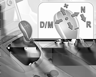 Şanzıman ekranı Otomatik modda, sürüş programı Sürücü bilgi sisteminde D ile gösterilir. Manuel vites değiştirme modunda, M ve seçili vitesin rakamı gösterilir. R, geri vites anlamına gelir.