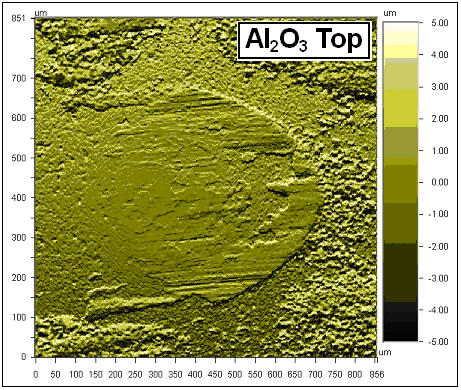 (a) (b) (c) ġekil 9.15 : Disk üzeri top deneyinde (20 cm/s sürtünme hızı), kaplama (sağ sütun) ve Al 2 O 3 top (sol sütun) yüzeylerinde elde edilen aģınma izleri a) 0.