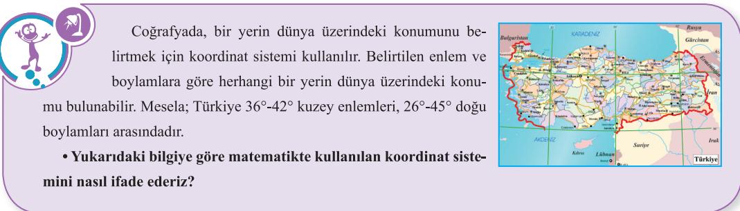 ile başlanmıştır. Sayfa 62'de konu girişinde yer alan ve "İki boyutlu kartezyen koordinat sistemini açıklar ve kullanır. (7.