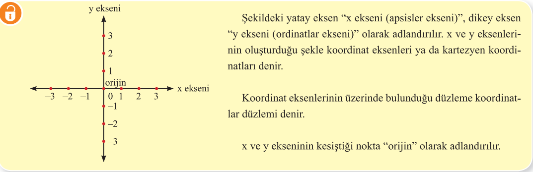 7. Sınıf Matematik Ders Kitapları Cebir Kazanımlarının Ön ler Açısından İncelenmesi Hülya GÜR Mevhibe KOBAK DEMİR işleve sahip ön örgütleyiciler ön bilgilerle özellikle 6.