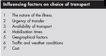 Transfer Seçeneklerini Etkileyen Faktörler 1.Hastalık nedeni 2.Transferin aciliyet durumu 3.Ulaşım durumu ve şartları 4. Hareket zamanı 5.Coğrafik faktörler 6.