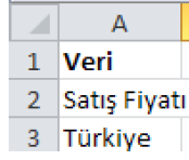 SAĞDAN fonksiyonu Sağdan fonksiyonu belirtilen karakter sayısına göre, bir metin dizesindeki son karakteri veya karakterleri elde etmenizi sağlar.