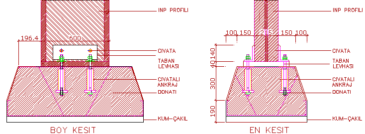 ġekil 1.