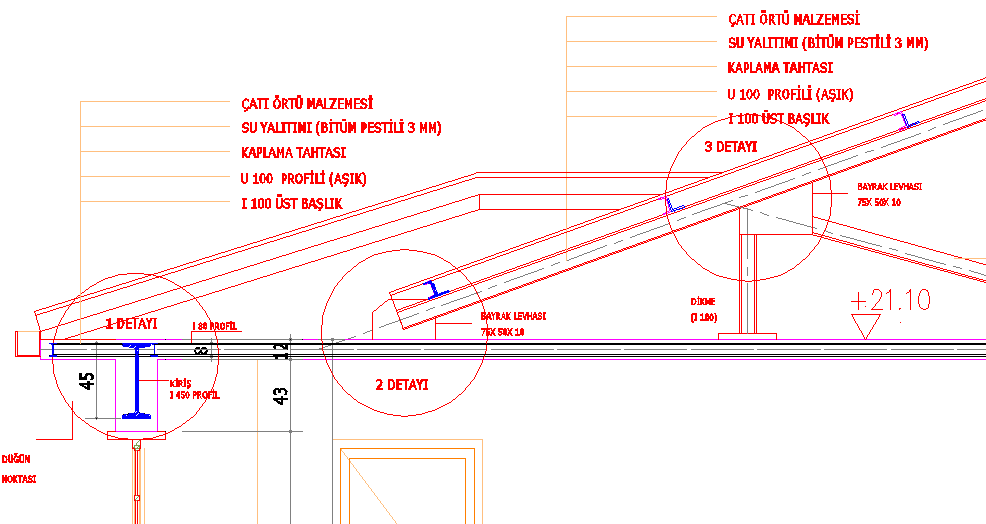 Çatının düğüm noktaları ġekil 2.