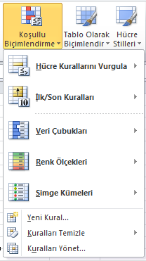 Koşullu Biçimlendirme Veri görselliğini koşullara göre otomatikleştirir.