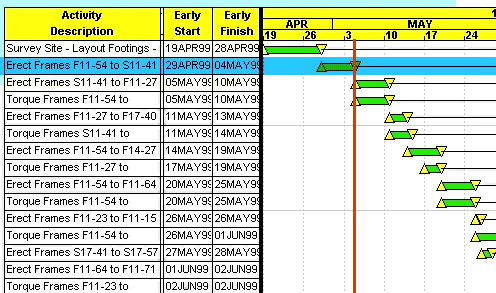 anlamlı bir formatta olmalıdır.