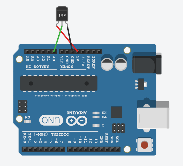 Arduino ve