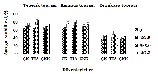 Şekil 1.