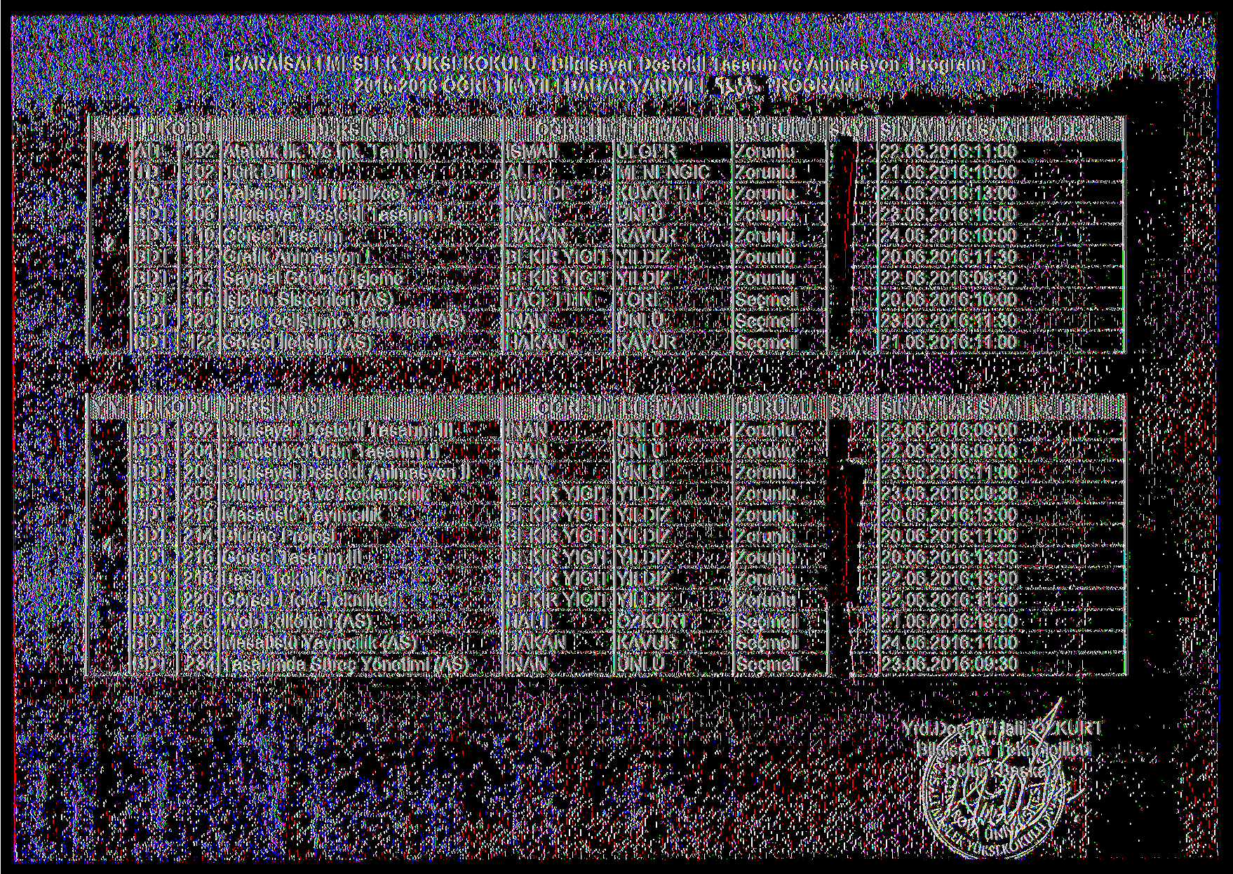 KARAİS MESLEK YÜKSEKOKULU Bilgisayar Destekli Tasarım ve Animasyon Programı 015-016 ÖĞRETİM YILI BAHAR YARIYILI UuV- 'ROGRAMI BDT 106 BDT 110 BDT 11 BDT 11 BDT 118 BDT 10 BDT 1 Bilgisayar Destekli