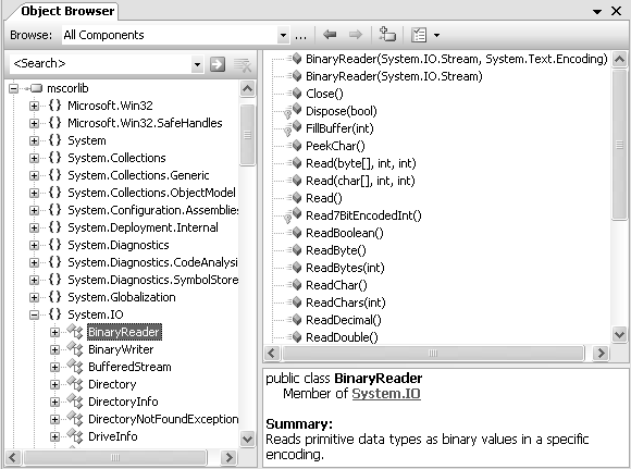 Namespace (isim alanı) Kavramı C#, Microsoft.