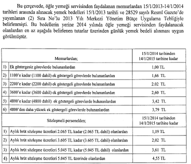 17.1.2013/ 28885 R.G. 2014 Yılı Merkezi Yönetim Bütçe Uygulama Tebliği (Sıra No: 1) yayımlandı. 17.1.2013/ 28885 R.G. Alkollü İçki Ambalajları Üzerine lacak Uyarı Mesajlarıyla İlgili Tebliğde Değişiklik Yapılmasına Dair Tebliğ yayımlandı.