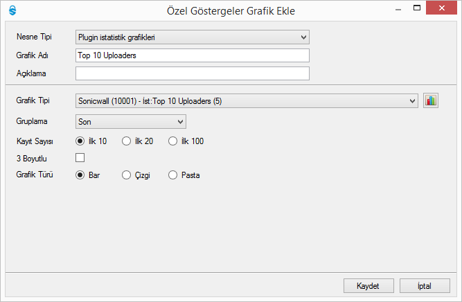 95 Şekil 86 - Özel Göstergeler Grafik Ekleme (İstatistik) Grafik Adı; Grafiğe isim vermek için kullanılır. Açıklama; Tanımlanan grafik için açıklama eklemek için kullanılır.